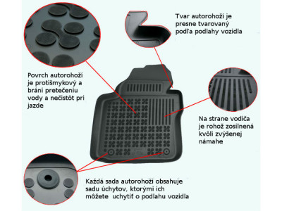 Autorohože gumové so zvýšeným okrajom VW Golf VI. (od r.v. 2008)