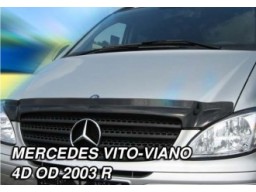 Kryt prednej kapoty Mercedes Vito od 2003
