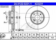 Brzdový kotúč ATE 24.0122-0231.1 (predný, 257 mm)
