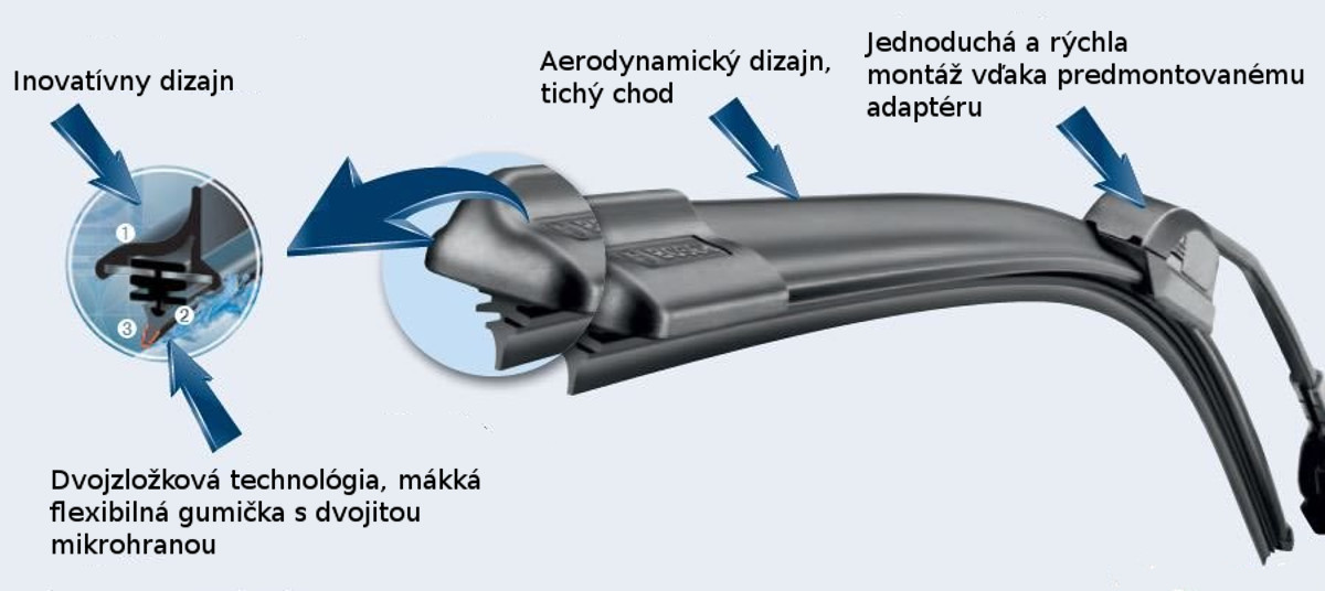 BOSCH AeroTwin A106S 700/425 mm (3397014208) - stierače predné